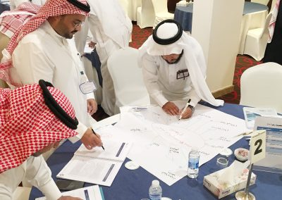 Developing the Quality Assurance System