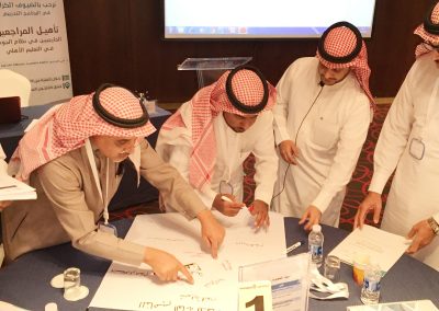 Developing the Quality Assurance System